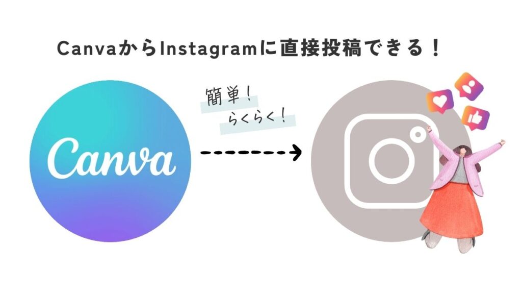 Canvaからインスタグラムに直接投稿